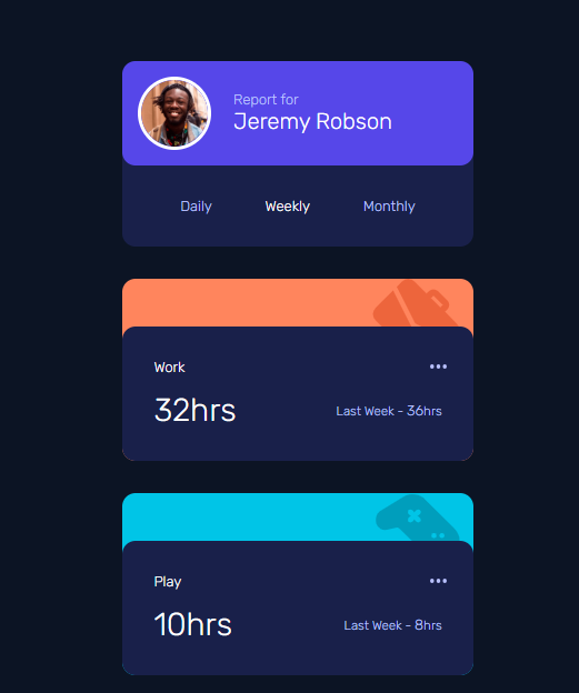 Time Tracking Dashboard